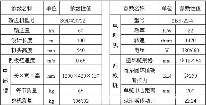 机械设备供应商市场动态解析