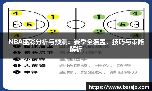 NBA篮彩分析与预测：赛季全覆盖，技巧与策略解析